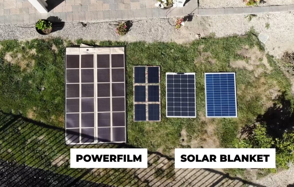 What to Look for When Buying Solar Panels